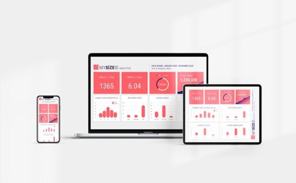 Akıllı Telefonlarda Ölçümleme Teknolojisi: MySizeID