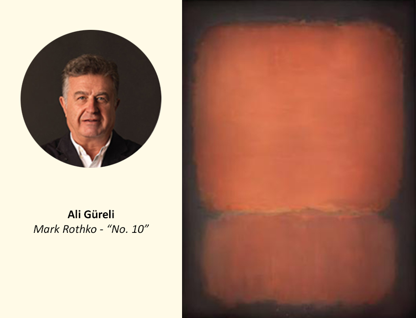 Türk Koleksiyonerlerin Hayallerini Süsleyen Sanat Eserleri
