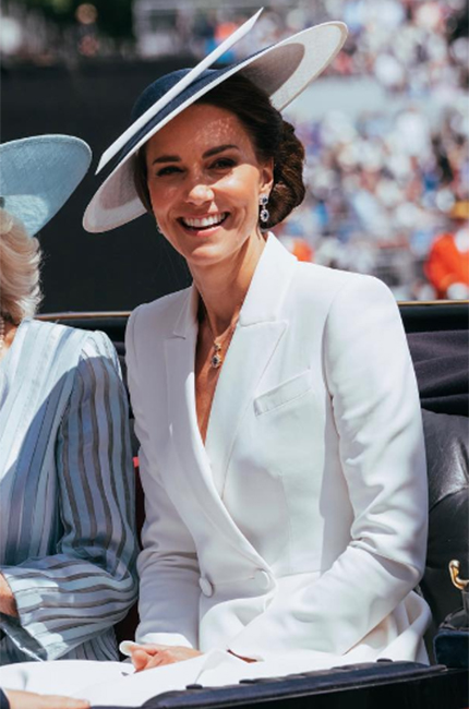 Stil İkonu: Kate Middleton
