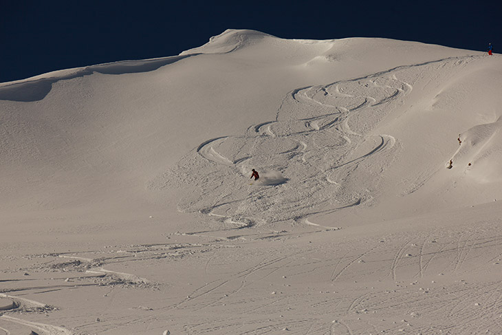Heliski Hakkında Bilmeniz Gereken Her Şey