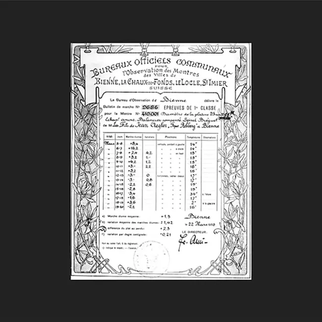 Rolex’in 1910 yılında Bienne’deki Resmi Saat Değerlendirme Merkezi’nden aldığı İsviçre Kronometri Hassasiyet Sertifikası; markanın kalite standardını gösteren tarihi belge.