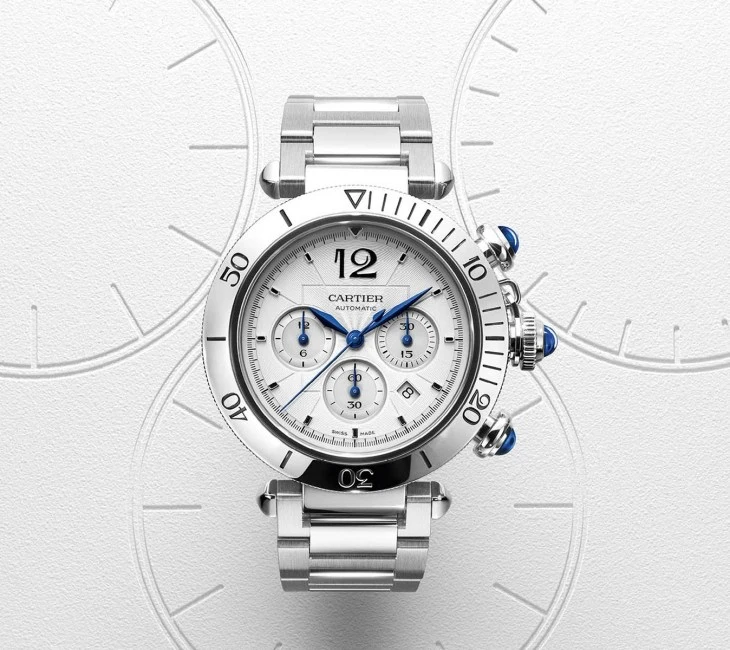 Lüks Saatlerin En Yeni Modelleri: Watches and Wonders