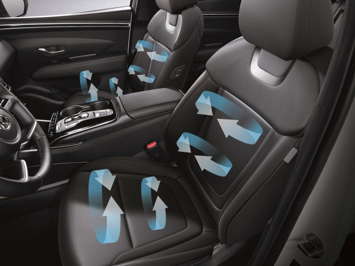 Segmentinde Ezber Bozan Hamle: Türkiye’de Yılın Otomobili Seçilen Hyundai Tucson