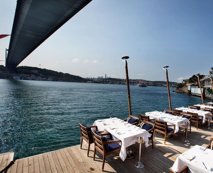 İstanbul’un En Büyüleyici Manzarasına Sahip Restoranları