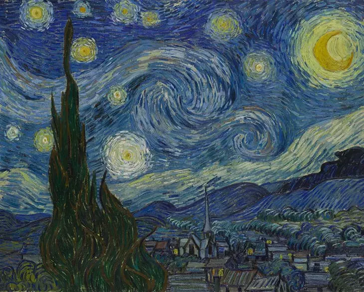 Vincent Van Gogh’un İzinden Avrupa’da Gezinti