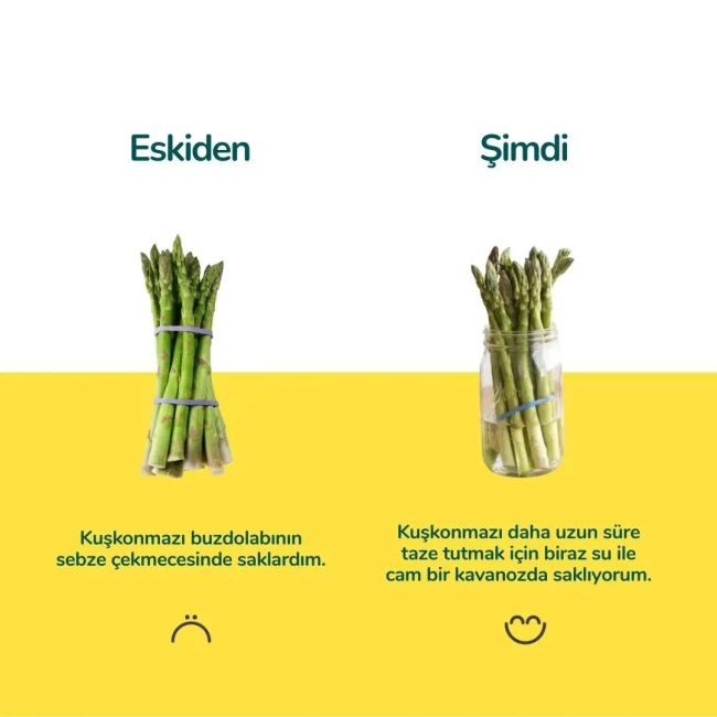 Atık Oluşumunun Önüne Geçen Teknoloji Girişimi: Fazla
