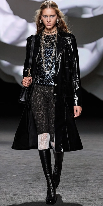 2023-2024 Sonbahar Kış Moda Trendleri