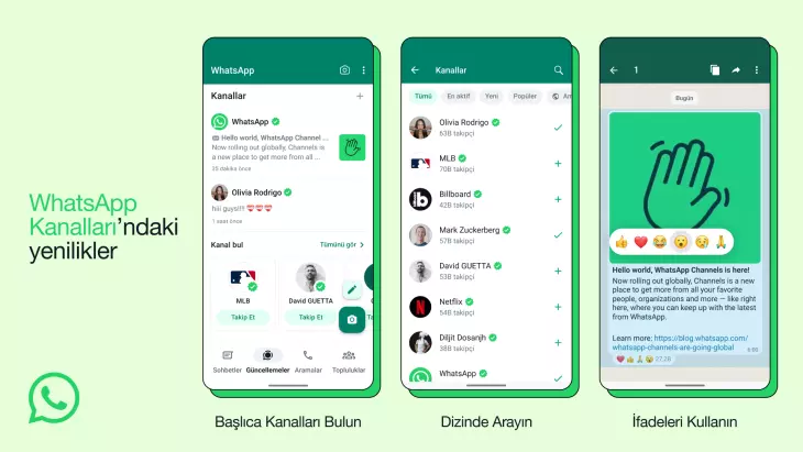 WhatsApp Sosyal Medya Oluyor: WhatsApp Kanallar