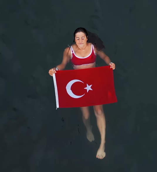 Türkiye Cumhuriyeti'nin 100 Yıldaki Spor Başarıları