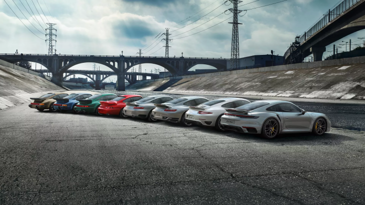 Porsche 911 Hakkında Bilmeniz Gerekenler