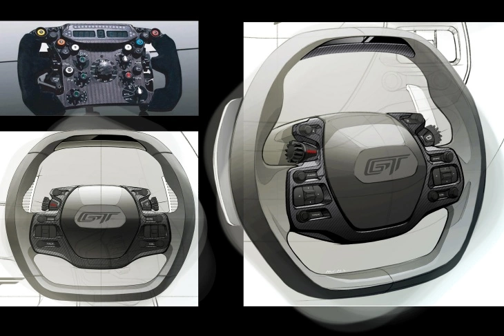 Ford GT Hakkında Bilmeniz Gerekenler