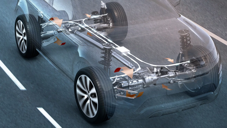 Hem Havalı Hem Çevreci: Range Rover Evoque