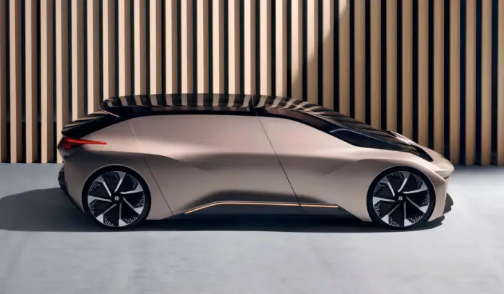 2025 Otomobil Trendleri