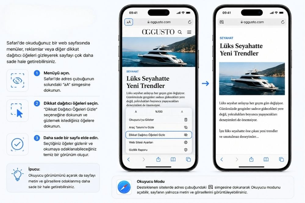İki iPhone ekranının yan yana gösterildiği bu görselde, soldaki telefonda Safari tarayıcısında açık bir web sayfasının menüsünden dikkat dağıtıcı öğelerin nasıl gizlendiği veya okuyucu modunun etkinleştirildiği adımlar halinde belirtilirken, sağdaki telefon bu ayarlamalar sonucu sayfanın nasıl daha sade ve okunabilir hale geldiğini sergiliyor, bu sayede az bilinen Safari okuma modu ve gizli iPhone özellikleri uygulamalı olarak açıklanıyor.