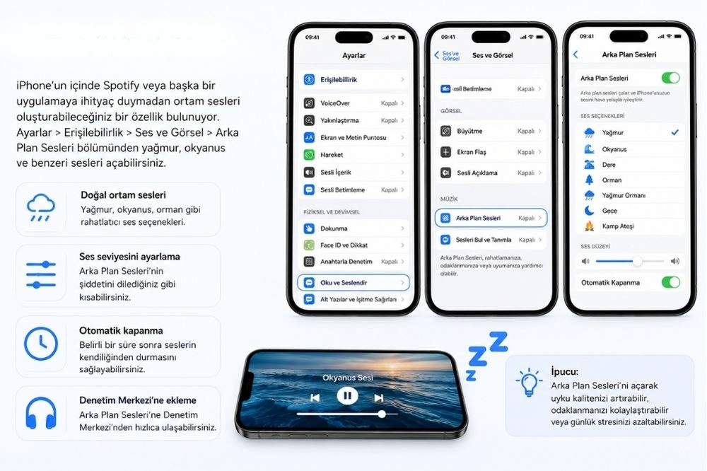 Bu görselde, bir dizi iPhone ekranı aracılığıyla, Apple'ın az bilinen gizli iPhone özelliklerinden biri olan Arka Plan Sesleri'nin Ayarlar menüsünden nasıl etkinleştirilip uyku veya odaklanma için okyanus veya yağmur gibi doğal ortam seslerinin nasıl çalındığı detaylıca gösteriliyor.
