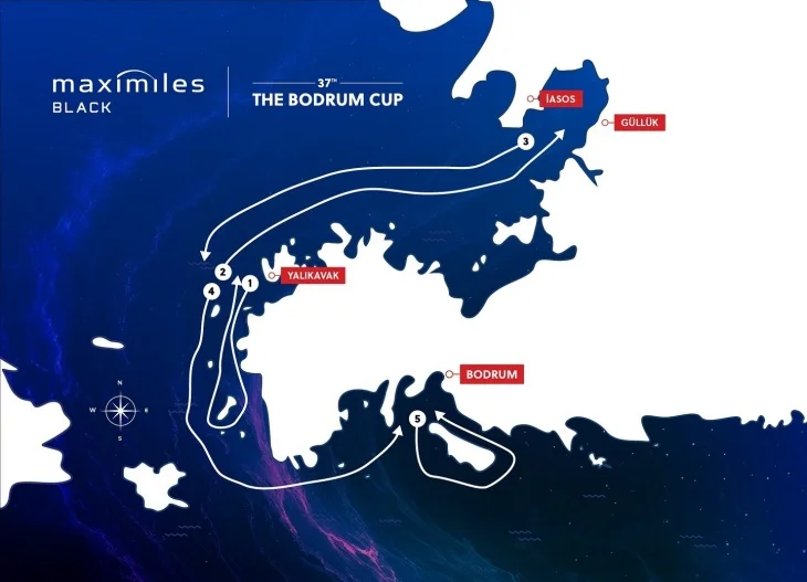 Maximiles Black The Bodrum Cup: Nesiller Birlikte Yelken Açıyor