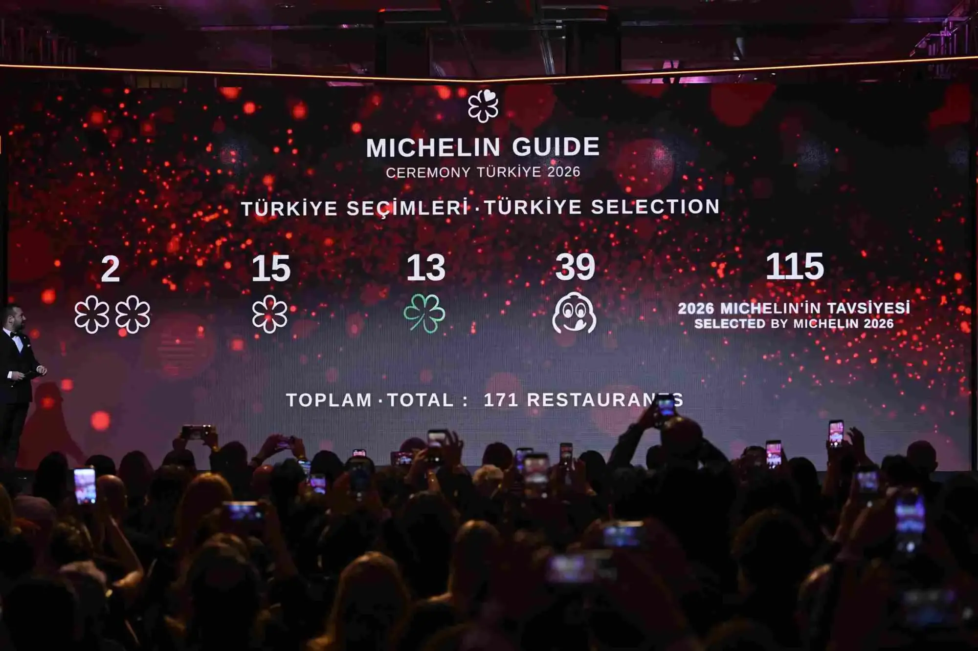 Michelin Direktörü Gwendal Poullennec: Michelin Rehberi 2026’da İlk Kez Tüm Türkiye’yi Kapsayacak