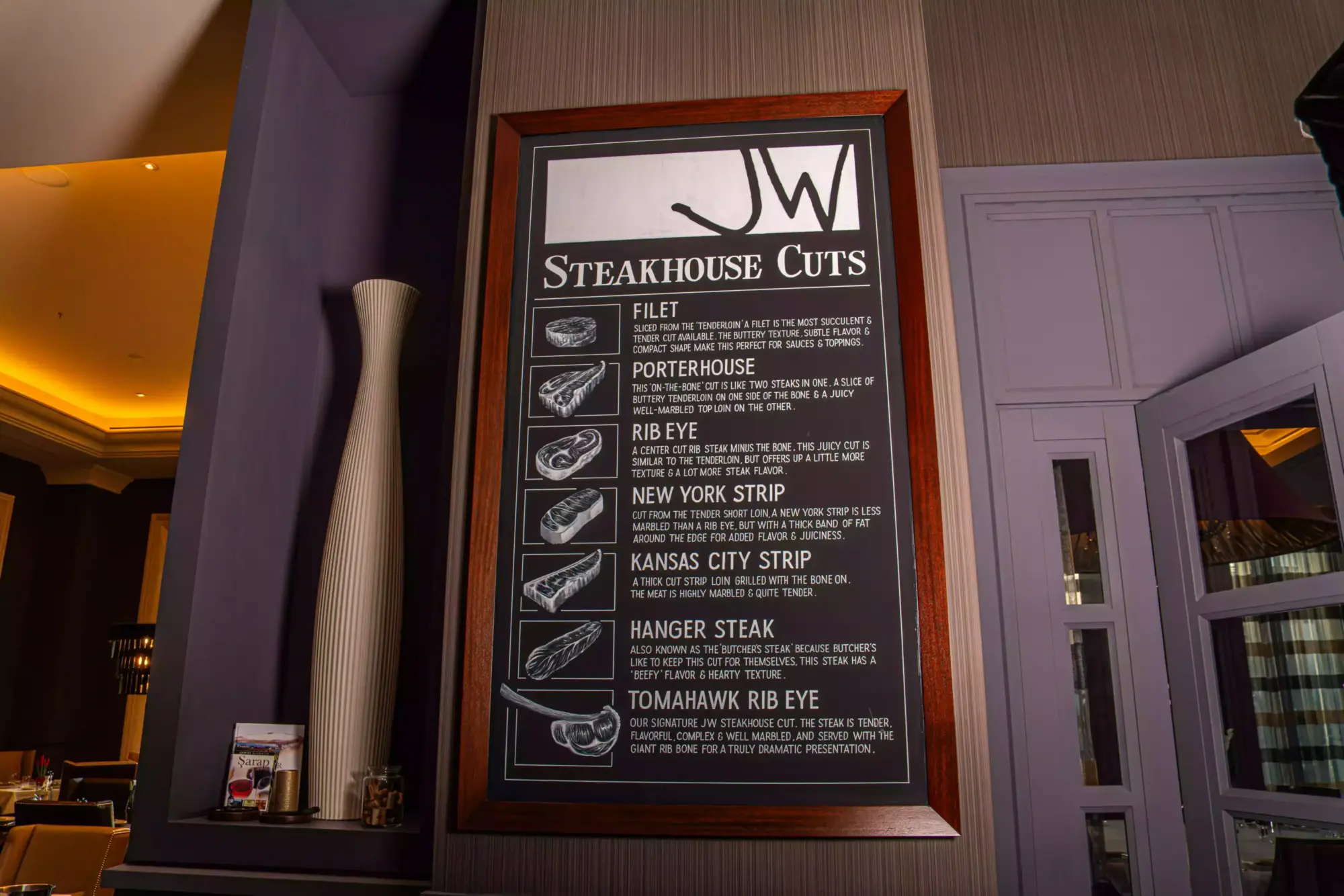 JW Steakhouse’un Steakhouse Cuts menüsünü gösteren duvar panosu, JW Marriott Hotel Ankara