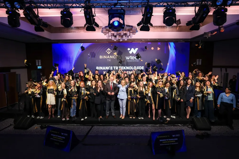 Binance TR ve Wtech Teknolojide Kadın Akademisi mezuniyet töreninde, sahnedeki çok sayıda kadın öğrenci, siyah-altın cüppeleriyle keplerini havaya fırlatarak sevinçle poz verirken, arka plandaki dev ekranda programın adı net bir şekilde görünüyor.